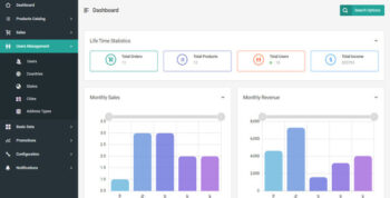 Multi Vendors eCommerce Website in ASP MVC .NET 6 and React Js