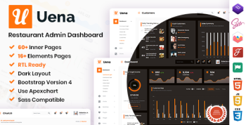 Uena - Restaurant Food Admin Dashboard Template