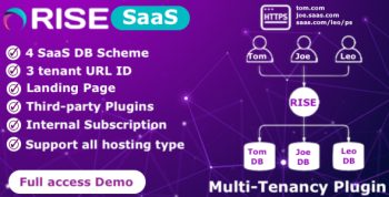 RISE CRM SaaS Plugin - Transform Your RISE CRM into a Powerful Multi-Tenancy Solution